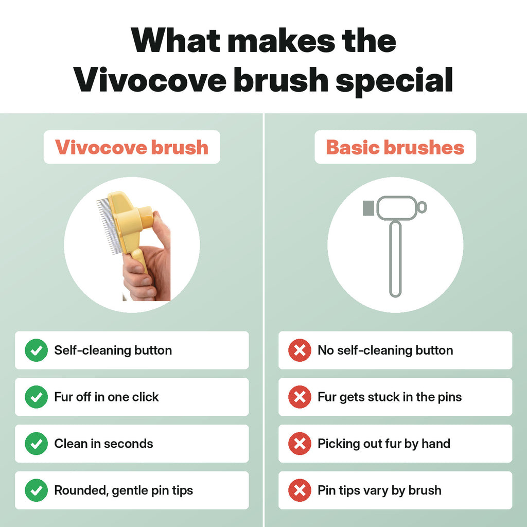 Vivocove self-cleaning brush vs basic brushes